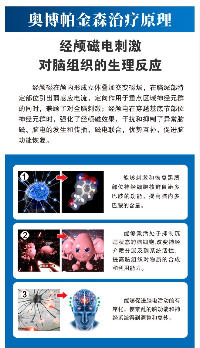 奥博帕金森治疗仪治疗原理