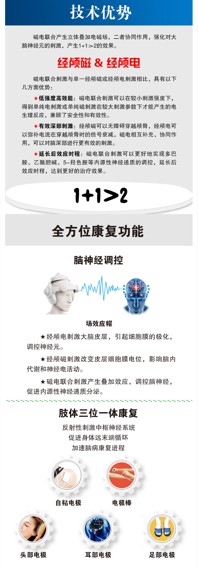 奥博帕金森治疗仪技术优势