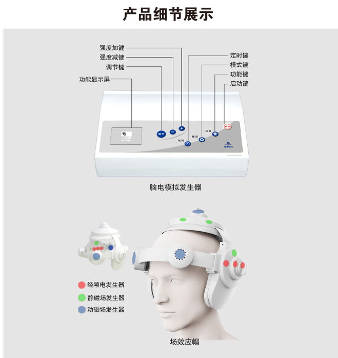 奥博帕金森治疗仪产品展示