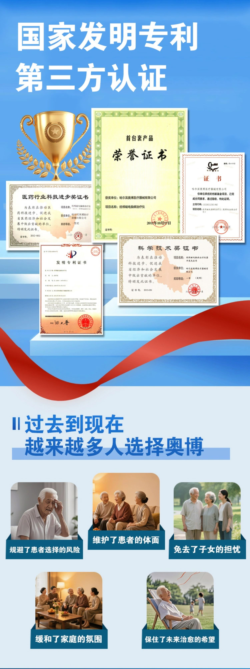 奥博帕金森治疗仪国家发明专利