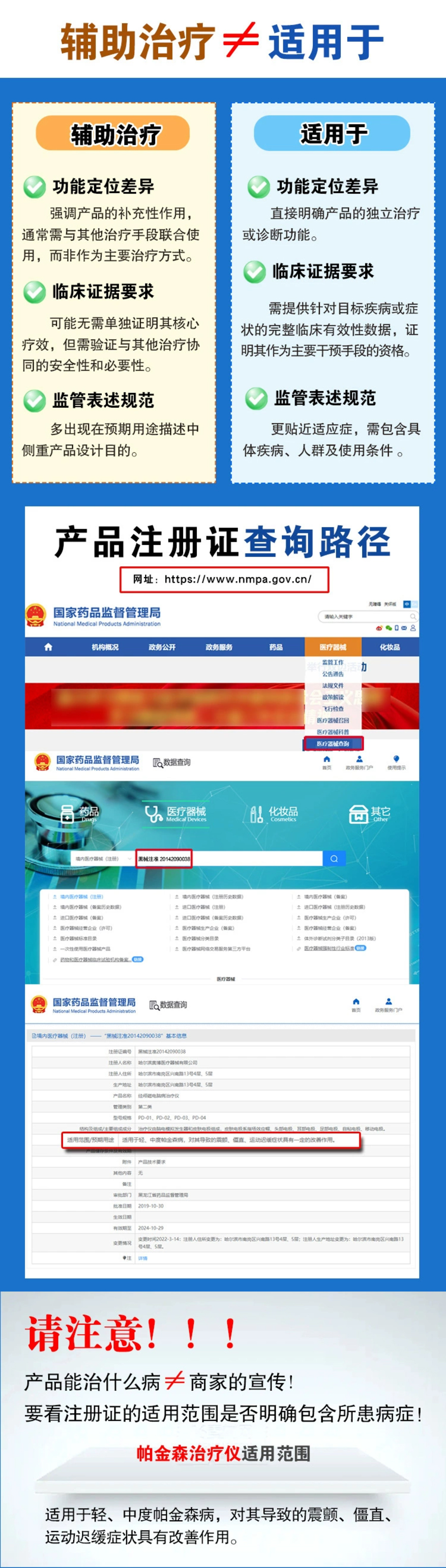 奥博帕金森治疗仪药监局查询：明确指出适用于帕金森治疗