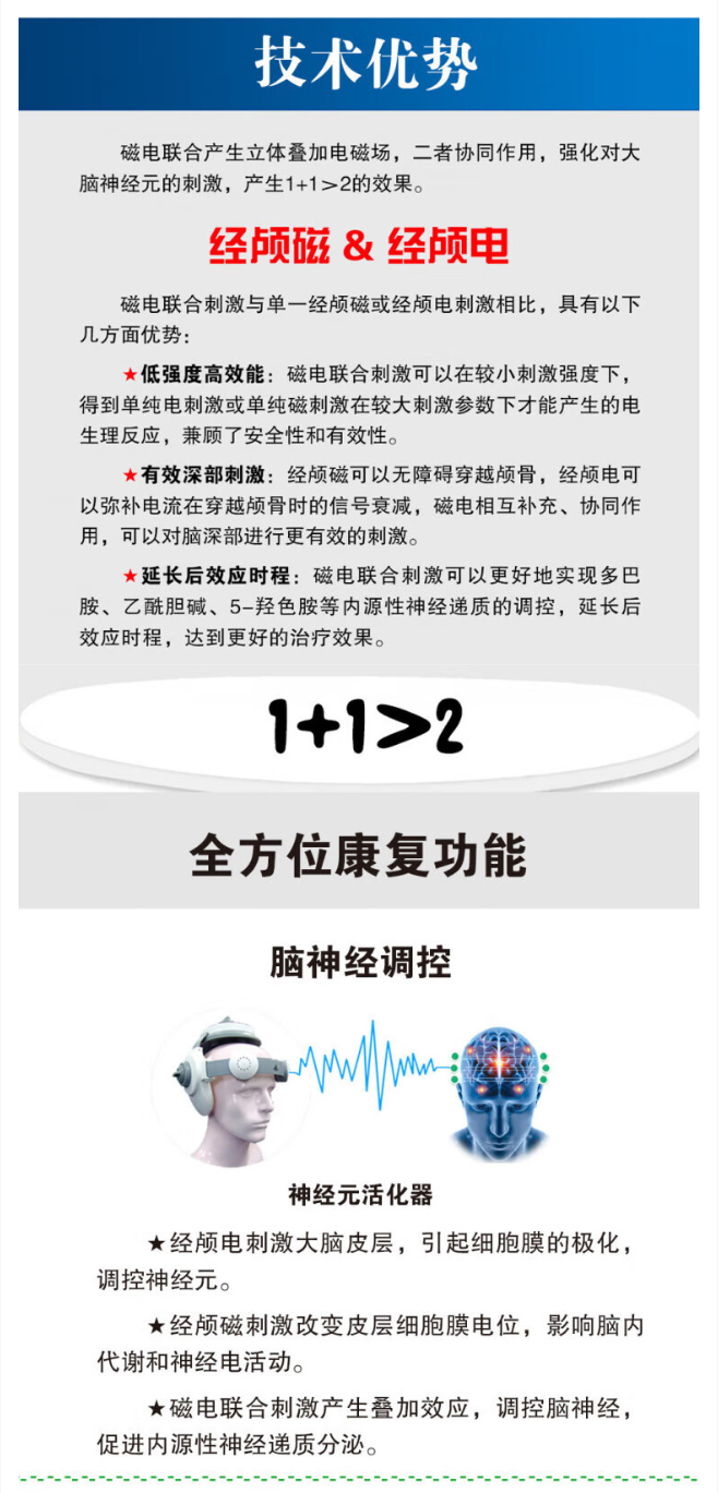 奥博阿尔茨海默治疗仪技术优势