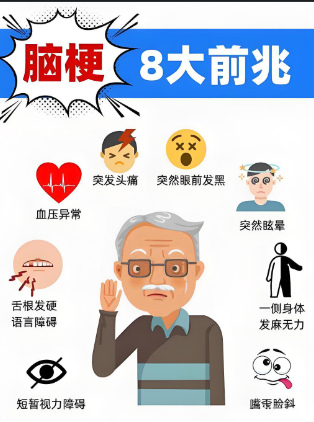 奥博脑功能治疗仪脑梗效果_轻度脑梗塞什么样子
