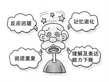 奥博阿尔茨海默治疗仪|早期老年痴呆症是什么症状