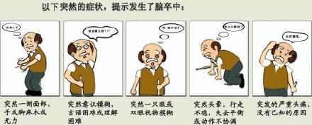 奥博脑功能康复治疗仪_脑中风后能否完全恢复