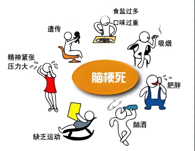 奥博脑功能康复治疗仪_脑梗塞怎么治疗效果最好