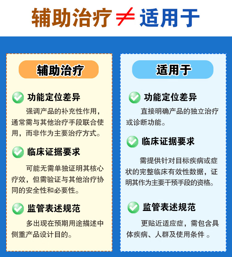 脑功能康复治疗仪 