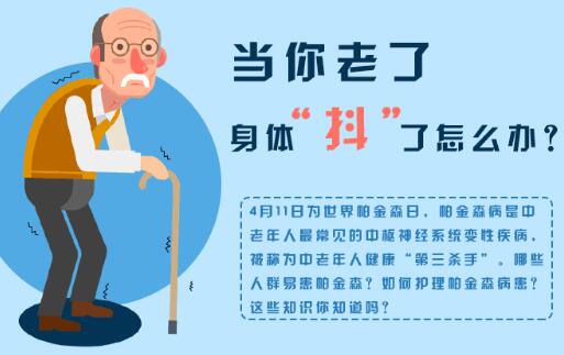 奥博帕金森病治疗仪有效果吗_帕金森发展快吗