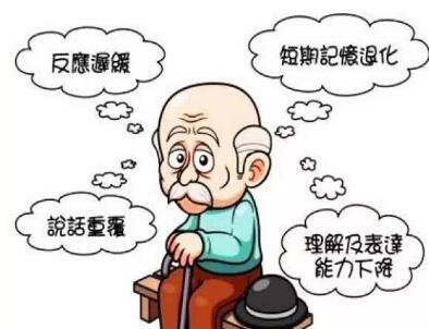 治疗脑萎缩的仪器叫什么_脑萎缩能活几年 