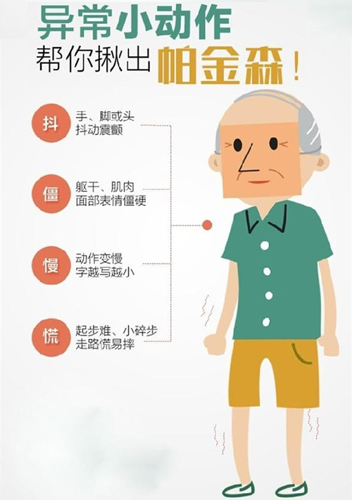 帕金森治疗仪家用_帕金森走路能恢复吗