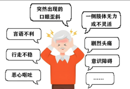 经颅电脑功能康复治疗仪_小卒中有什么表现和特点
