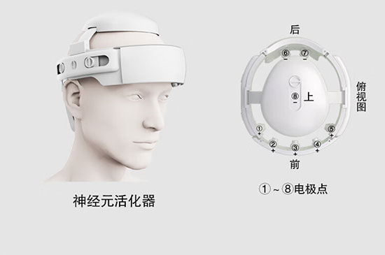 经颅电脑功能康复治疗仪技术原理