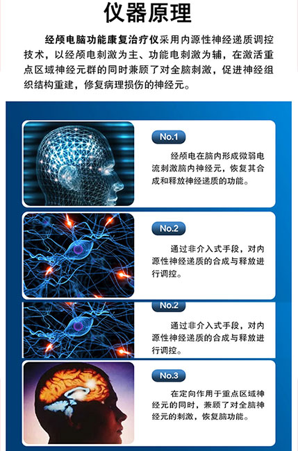 脑血栓治疗仪器奥博治疗仪_脑血栓可以治愈治好吗
