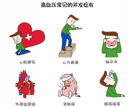 物理疗法奥博甄选治疗仪_高血压物理疗法有哪些