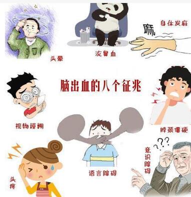 奥博仪器脑出血康复物理治疗|脑溢血后遗症康复绝招