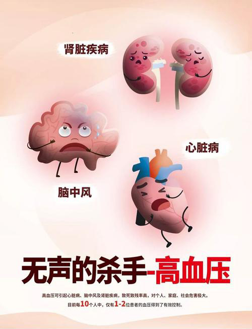 高血压奥博家用脑康复治疗仪_高血压能不能治断根?