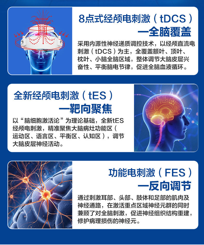脑栓塞用奥博甄选脑功能康复治疗仪的作用