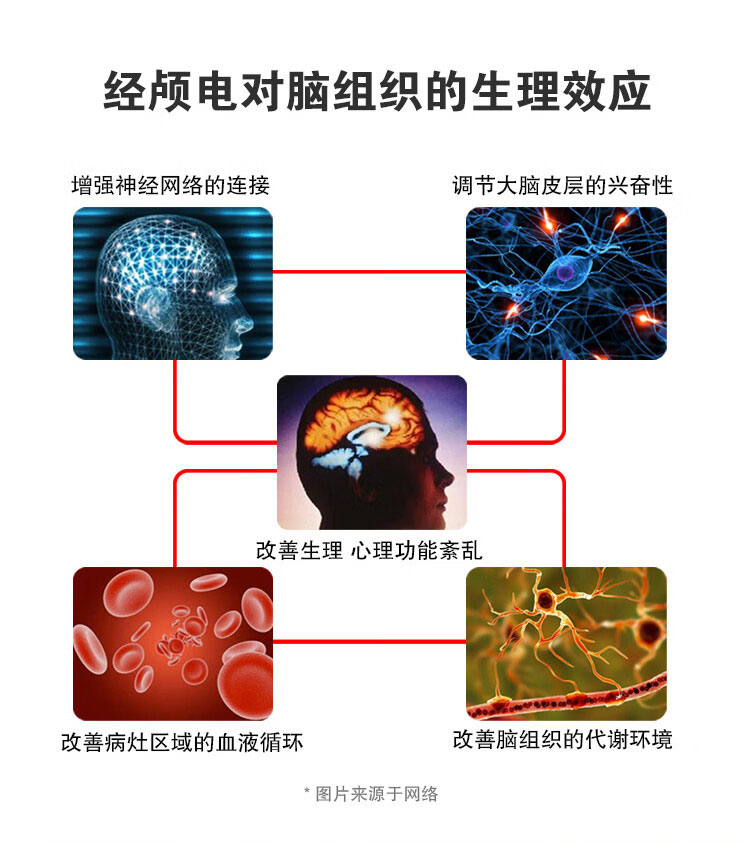 南京奥博的产品有哪些?