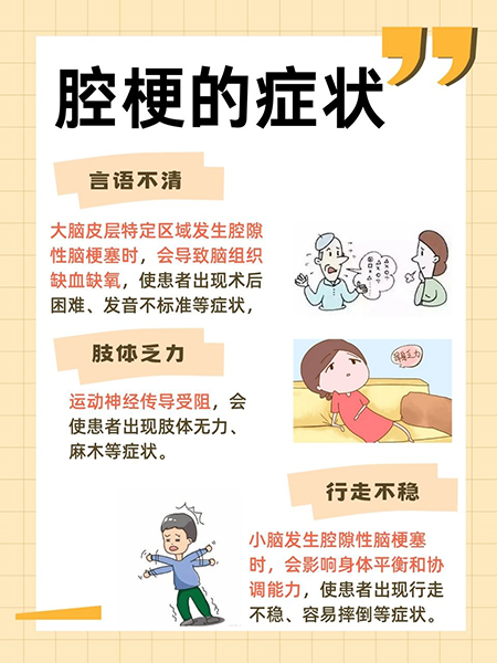 腔隙性脑梗塞物理疗法奥博_腔隙性脑梗塞有什么后果?