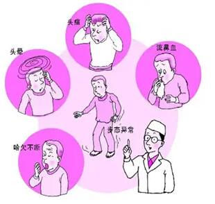 哈尔滨奥博经颅电刺激仪_脑溢血高发人群?
