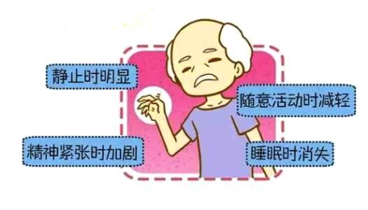 治疗帕金森的仪器奥博甄选_帕金森病会伴随终身吗?