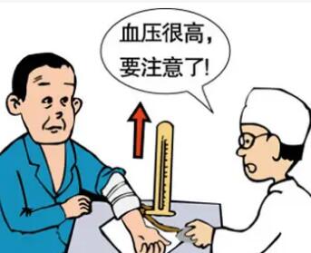 脑溢血治疗方法奥博治疗仪_怎么判断自己脑溢血了?