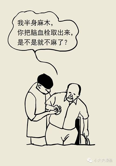 奥博甄选治疗仪购买渠道_为什么会得脑血栓?