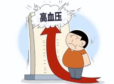 奥博脑康复治疗仪原理_高血压为什么不能根治?