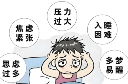 神经衰弱治疗方案选择_神经衰弱自我调理方法